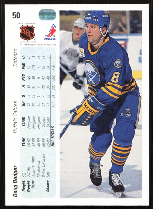 1990-91 Upper Deck Doug Bodger #50 (Back)