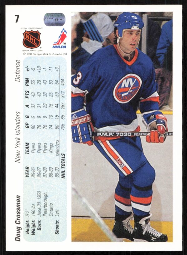 1990-91 Upper Deck Doug Crossman #7 (Back)