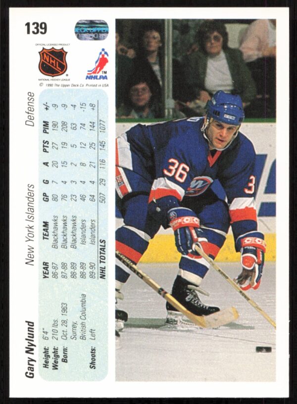 1990-91 Upper Deck Gary Nylund #139 (Back)