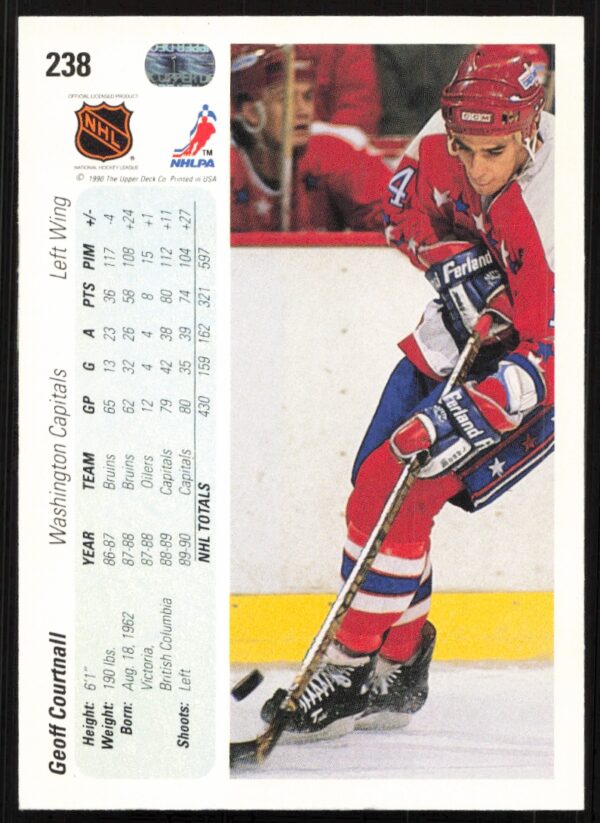 1990-91 Upper Deck Geoff Courtnall #238 (Back)