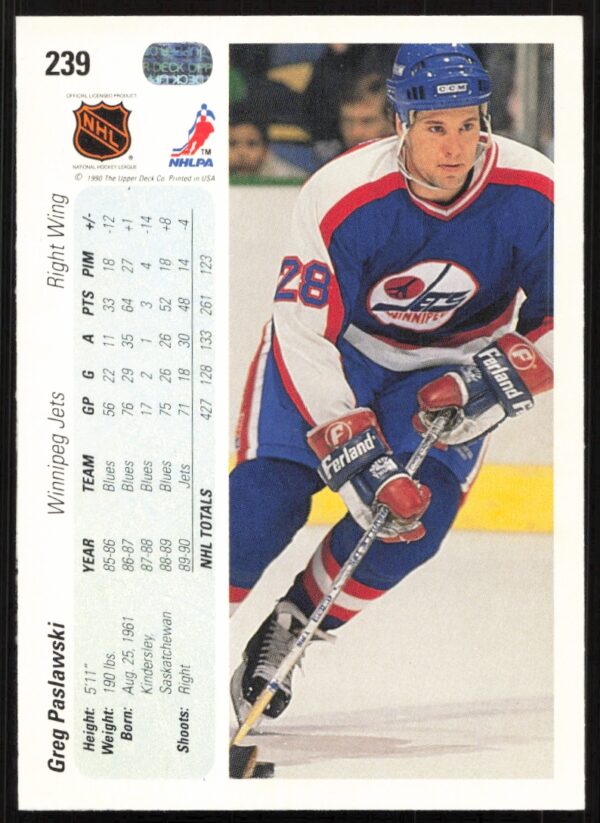 1990-91 Upper Deck Greg Paslawski #239 (Back)