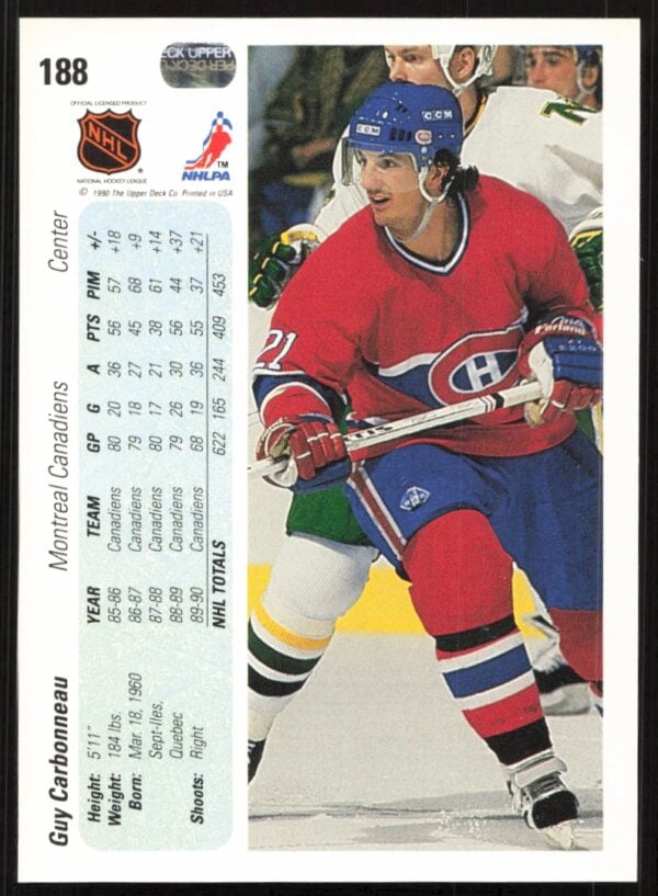 1990-91 Upper Deck Guy Carbonneau #188 (Back)