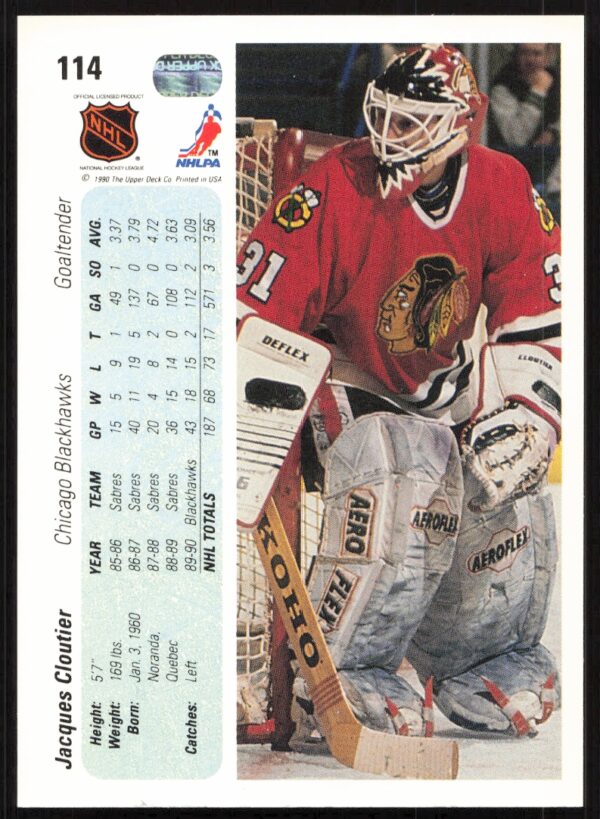 1990-91 Upper Deck Jacques Cloutier #114 (Back)