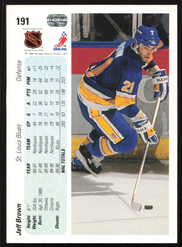 1990-91 Upper Deck Jeff Brown #191 (Back)