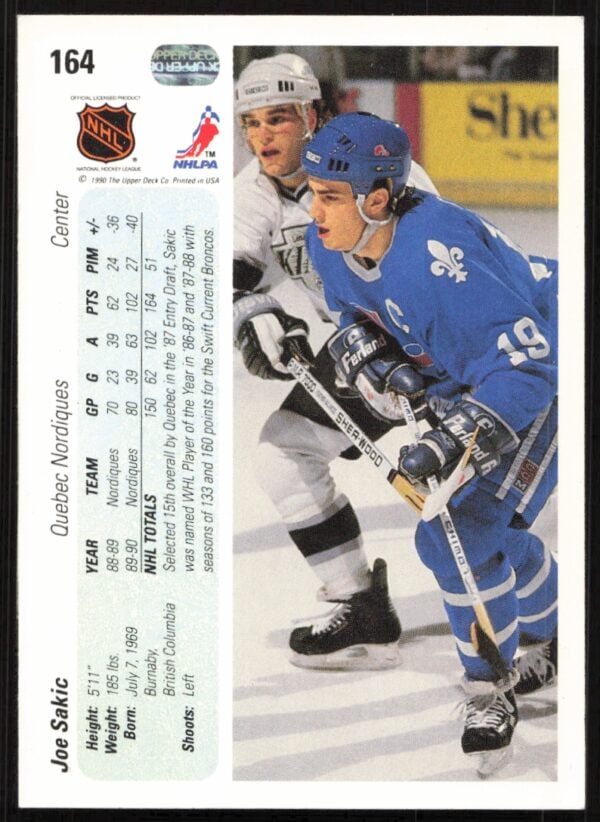 1990-91 Upper Deck Joe Sakic #164 (Back)