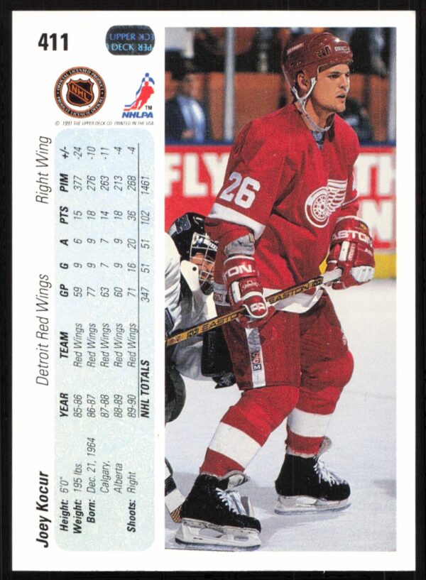 1990-91 Upper Deck Joey Kocur #411 (Back)