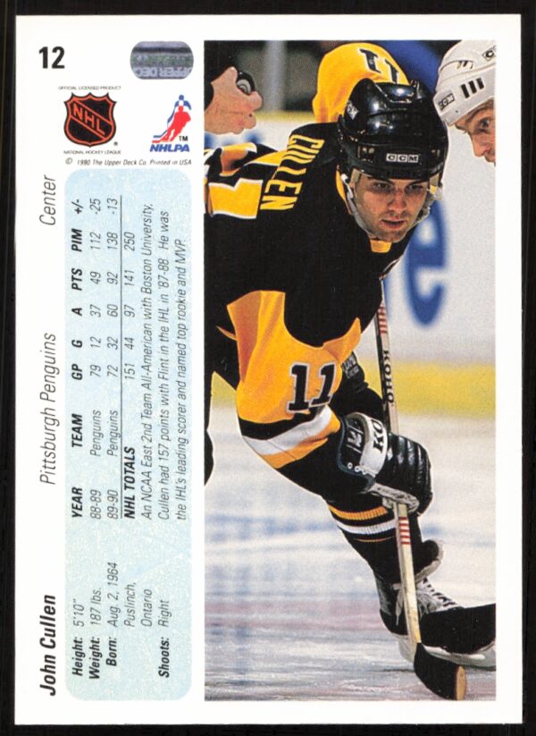 1990-91 Upper Deck John Cullen #12 (Back)