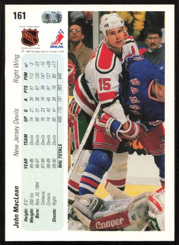 1990-91 Upper Deck John MacLean #161 (Back)