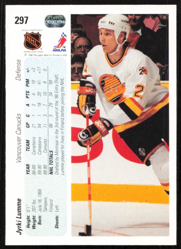 1990-91 Upper Deck Jyrki Lumme #297 (Back)