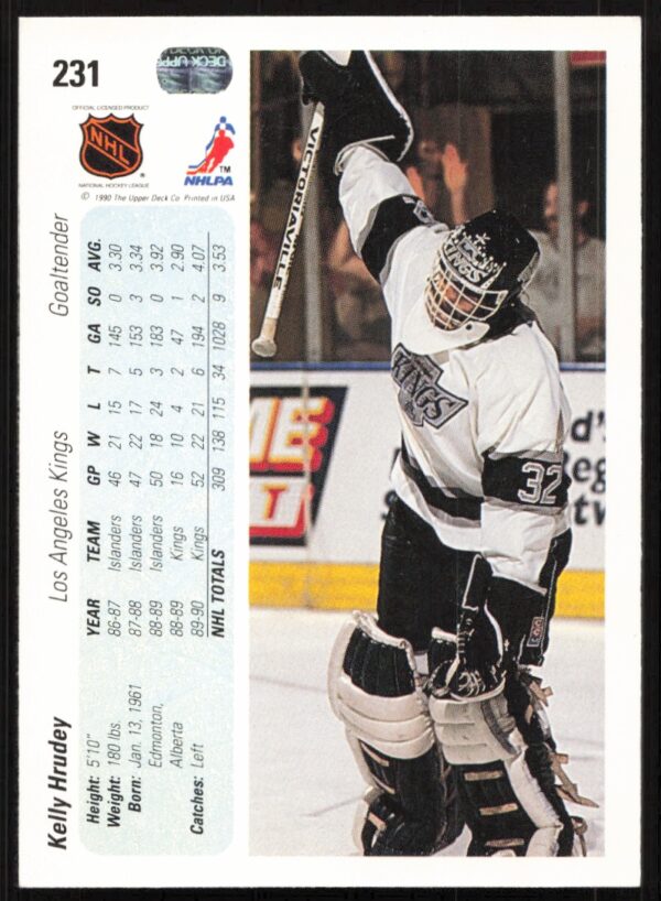 1990-91 Upper Deck Kelly Hrudey #231 (Back)