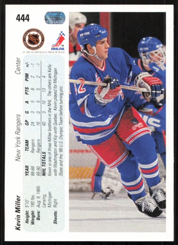 1990-91 Upper Deck Kevin Miller #444 (Back)