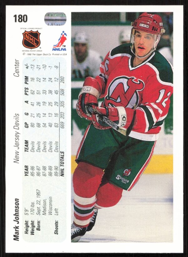 1990-91 Upper Deck Mark Johnson #180 (Back)