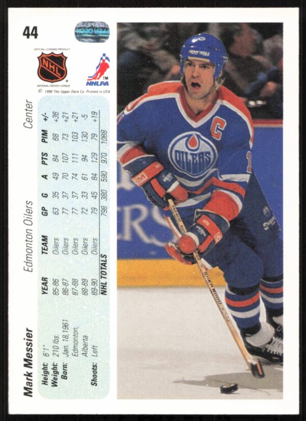 1990-91 Upper Deck Mark Messier #44 (Back)