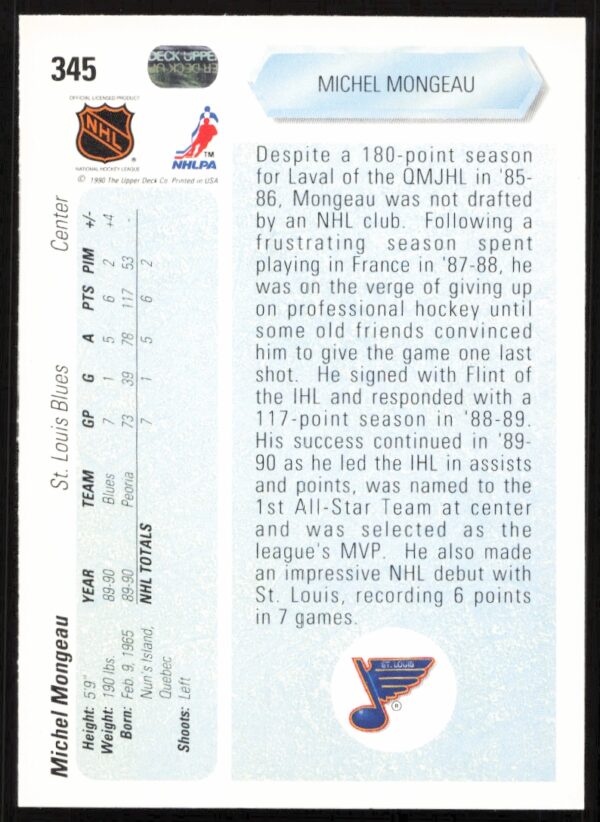 1990-91 Upper Deck Michel Mongeau #345 (Back)