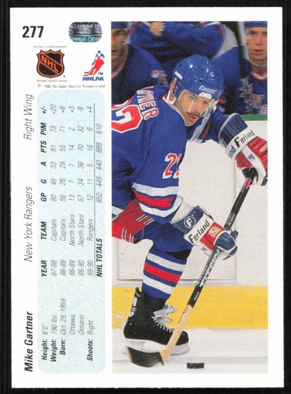 1990-91 Upper Deck Mike Gartner #277 (Back)