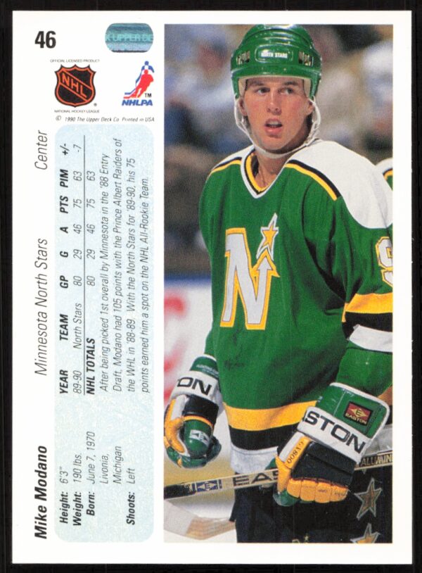 1990-91 Upper Deck Mike Modano #46 (Back)