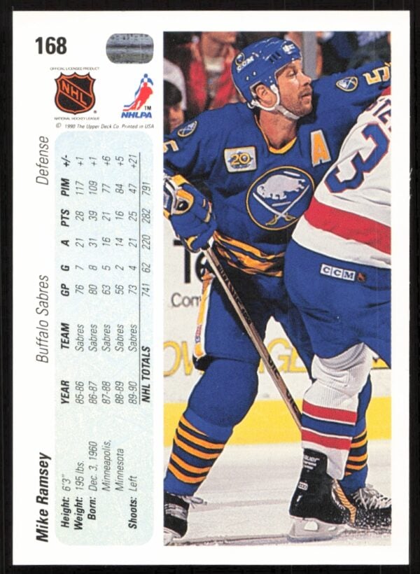 1990-91 Upper Deck Mike Ramsey #168 (Back)