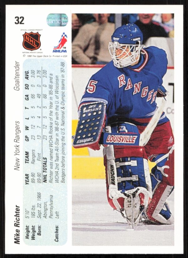 1990-91 Upper Deck Mike Richter #32 (Back)