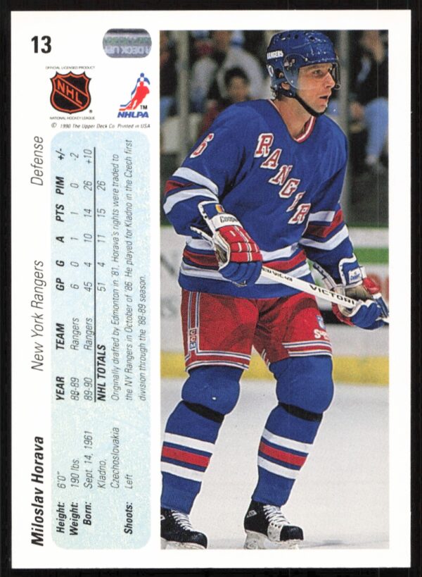 1990-91 Upper Deck Miloslav Horava #13 (Back)