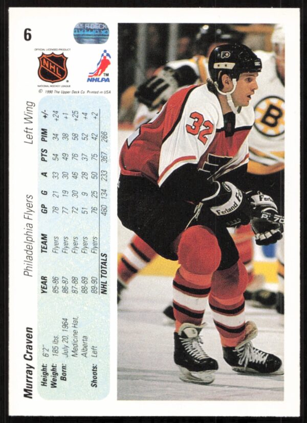 1990-91 Upper Deck Murray Craven #6 (Back)