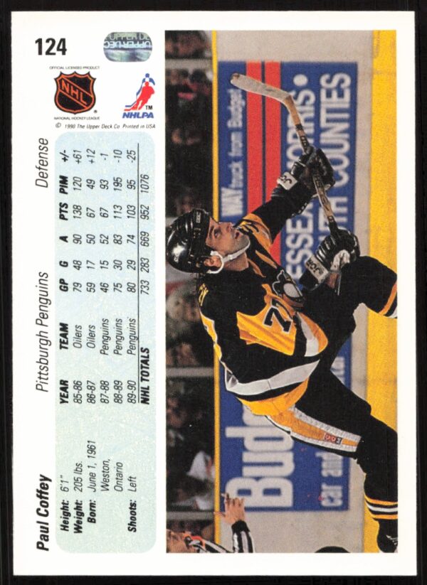 1990-91 Upper Deck Paul Coffey #124 (Back)