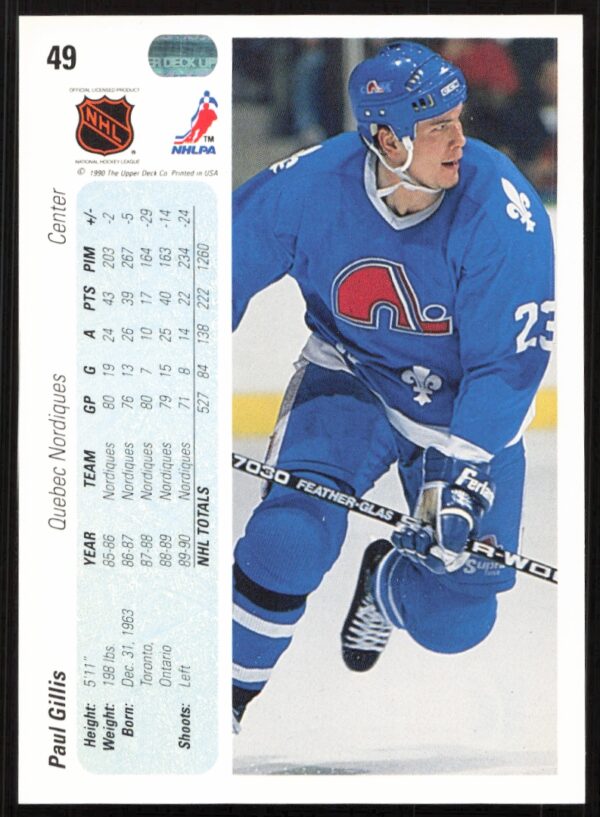 1990-91 Upper Deck Paul Gillis #49 (Back)