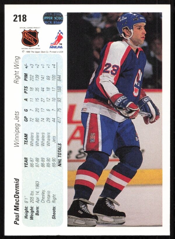 1990-91 Upper Deck Paul MacDermid #218 (Back)