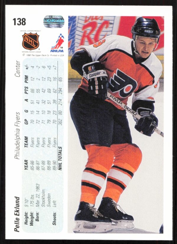 1990-91 Upper Deck Pelle Eklund #138 (Back)