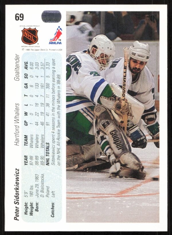 1990-91 Upper Deck Peter Sidorkiewicz #69 (Back)