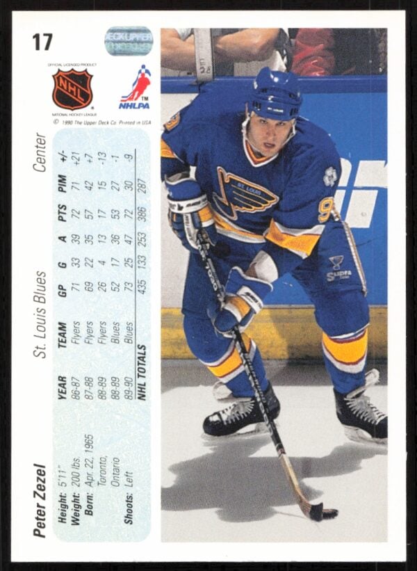 1990-91 Upper Deck Peter Zezel #17 (Back)