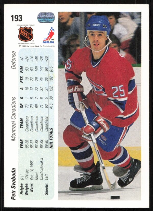 1990-91 Upper Deck Petr Svoboda #193 (Back)