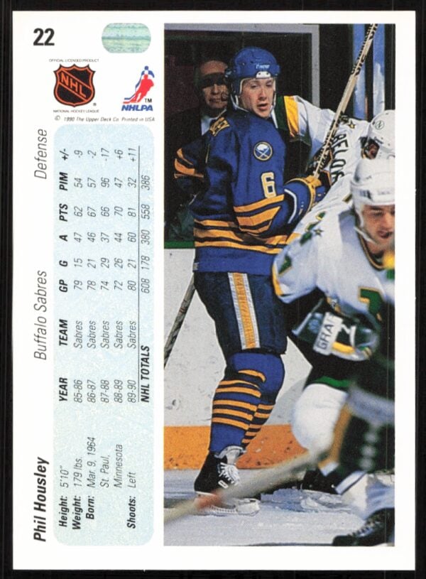 1990-91 Upper Deck Phil Housley #22 (Back)