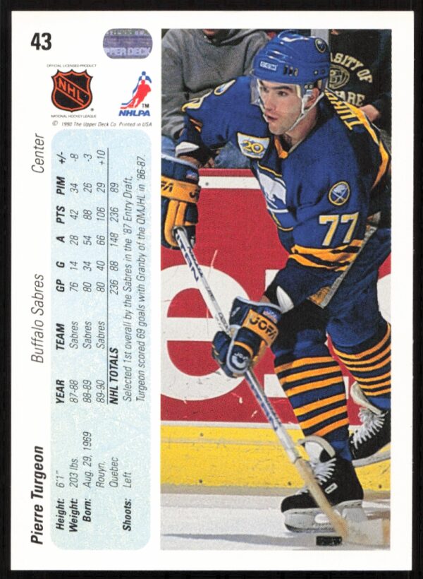 1990-91 Upper Deck Pierre Turgeon #43 (Back)