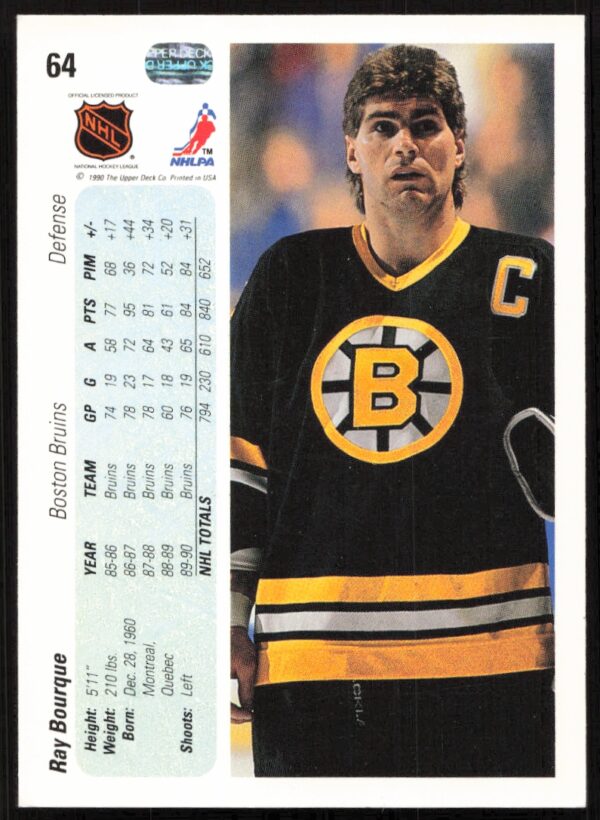 1990-91 Upper Deck Ray Bourque #64 (Back)