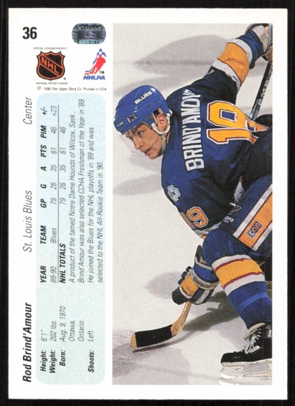 1990-91 Upper Deck Rod Brind'Amour #36 (Back)