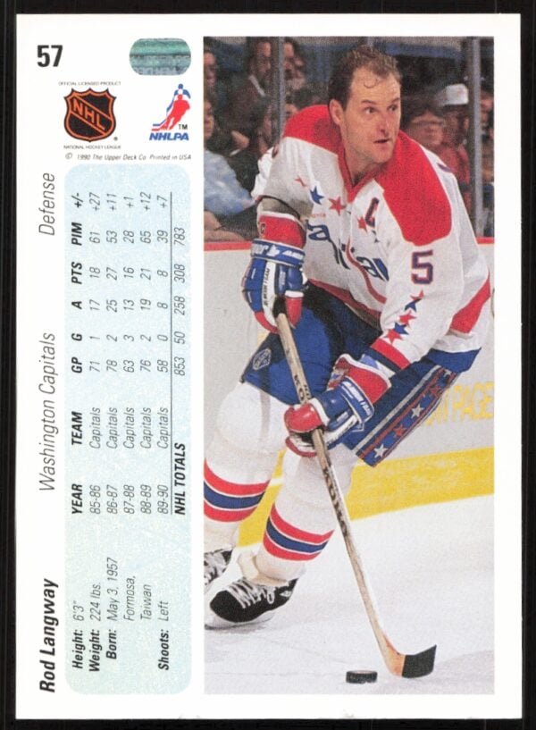 1990-91 Upper Deck Rod Langway #57 (Back)