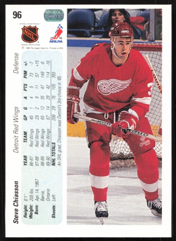 1990-91 Upper Deck Steve Chiasson #96 (Back)