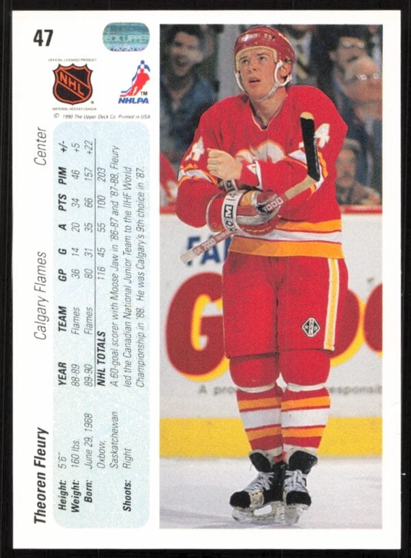 1990-91 Upper Deck Theoren Fleury #47 (Back)