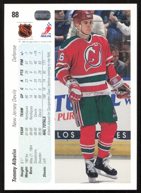 1990-91 Upper Deck Tommy Albelin #88 (Back)