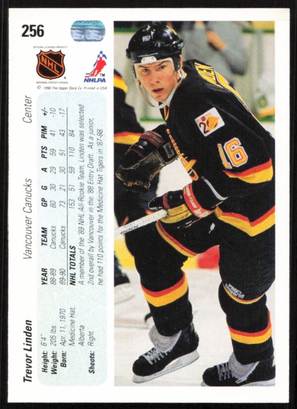 1990-91 Upper Deck Trevor Linden #256 (Back)