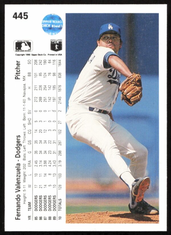 1990 Upper Deck Fernando Valenzuela #445 (Back)