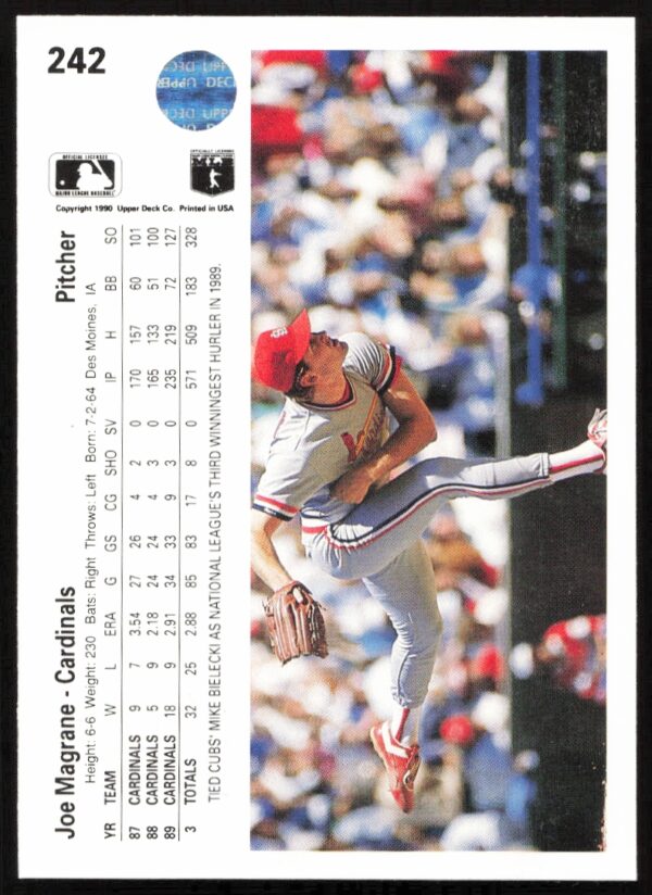 1990 Upper Deck Joe Magrane #242 (Back)