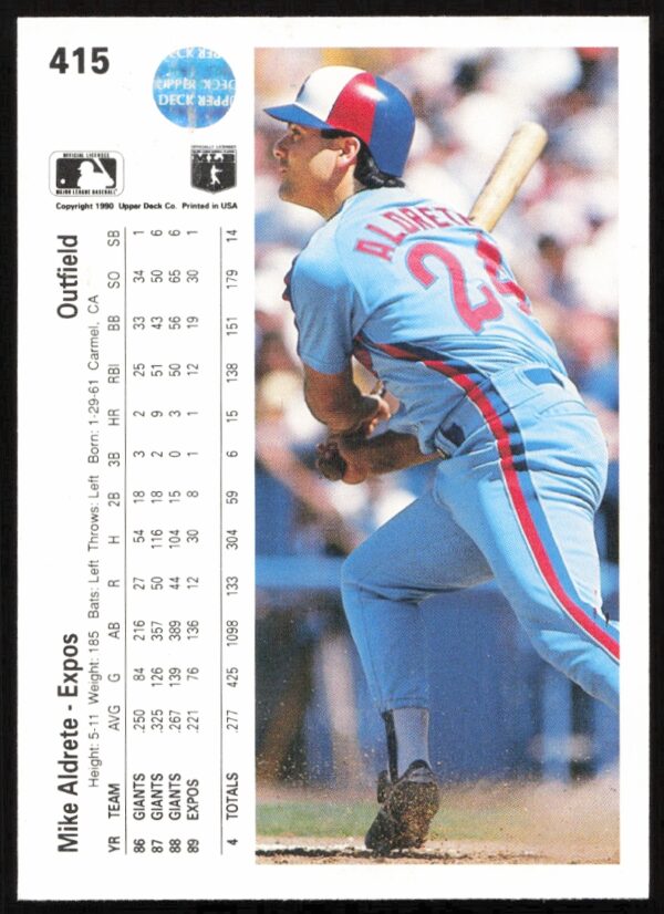 1990 Upper Deck Mike Aldrete #415 (Back)