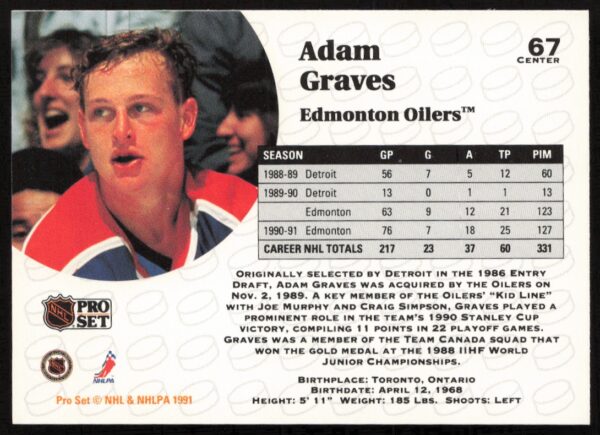 1991-92 Pro Set NHL Adam Graves #67 (Back)