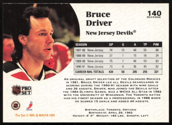 1991-92 Pro Set NHL Bruce Driver #140 (Back)