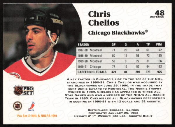 1991-92 Pro Set NHL Chris Chelios #48 (Back)
