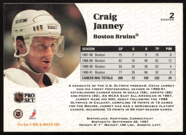 1991-92 Pro Set NHL Craig Janney #2 (Back)