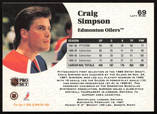 1991-92 Pro Set NHL Craig Simpson #69 (Back)