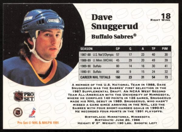 1991-92 Pro Set NHL Dave Snuggerud #18 (Back)