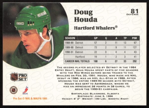 1991-92 Pro Set NHL Doug Houda #81 (Back)